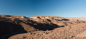 15 Sinai mountains