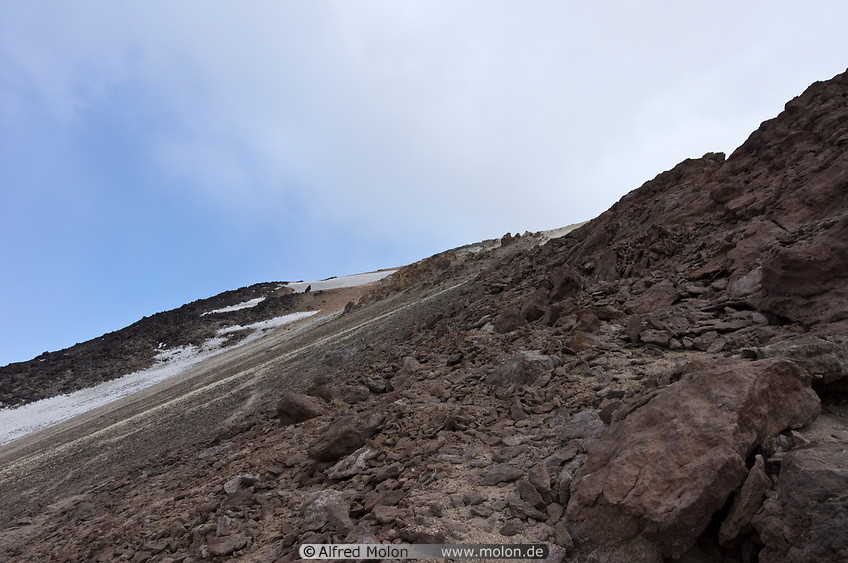 08 Mountain slope at 5200m
