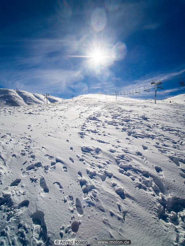 19 Ski slopes