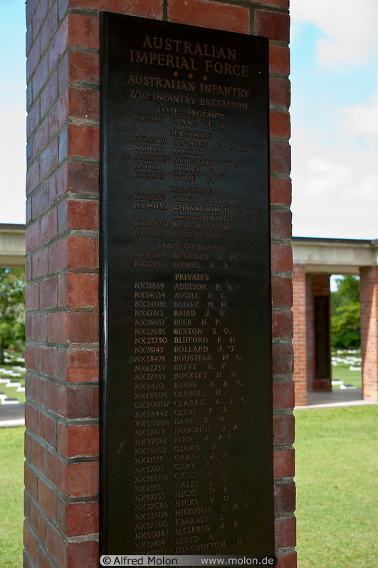 07 Plate with names of Australian soldiers