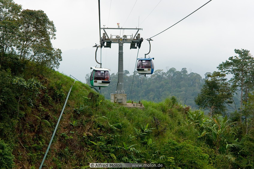 Photo Of Genting Skyway Cable Car Genting Highlands Malaysia