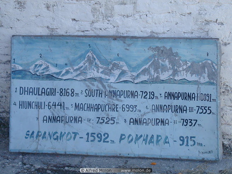06 Himalaya map